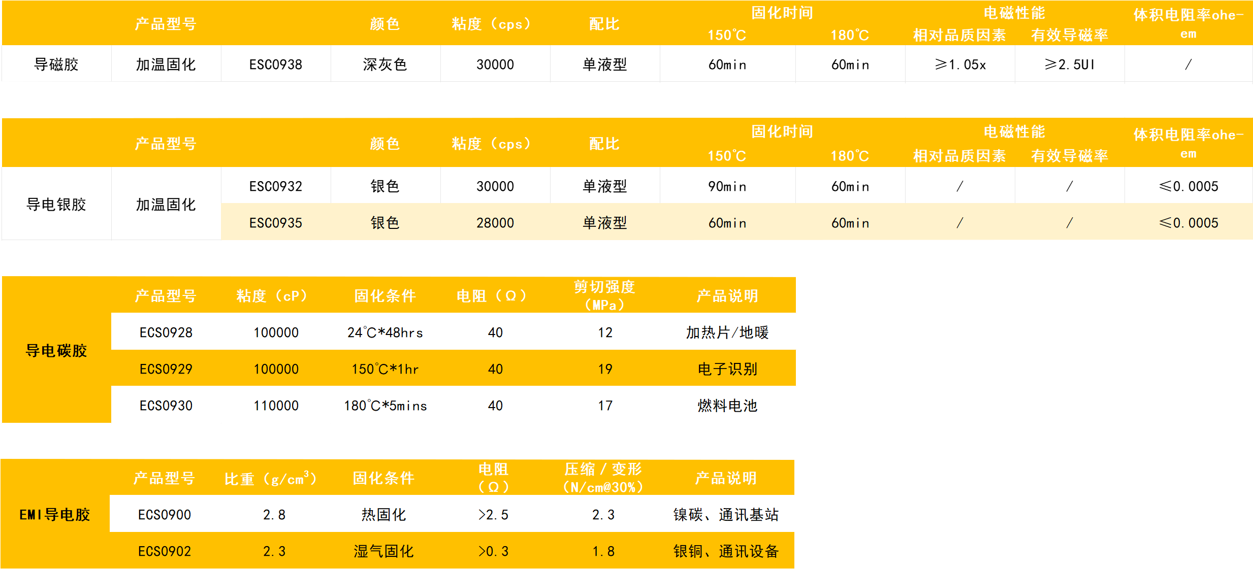 图层 3.png