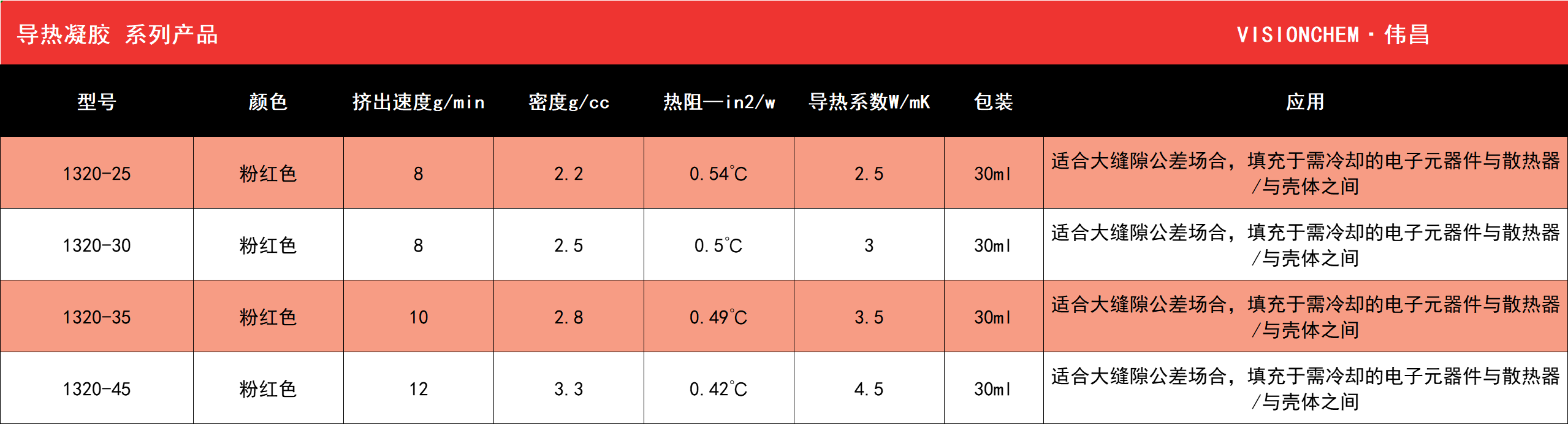 导热凝胶.png