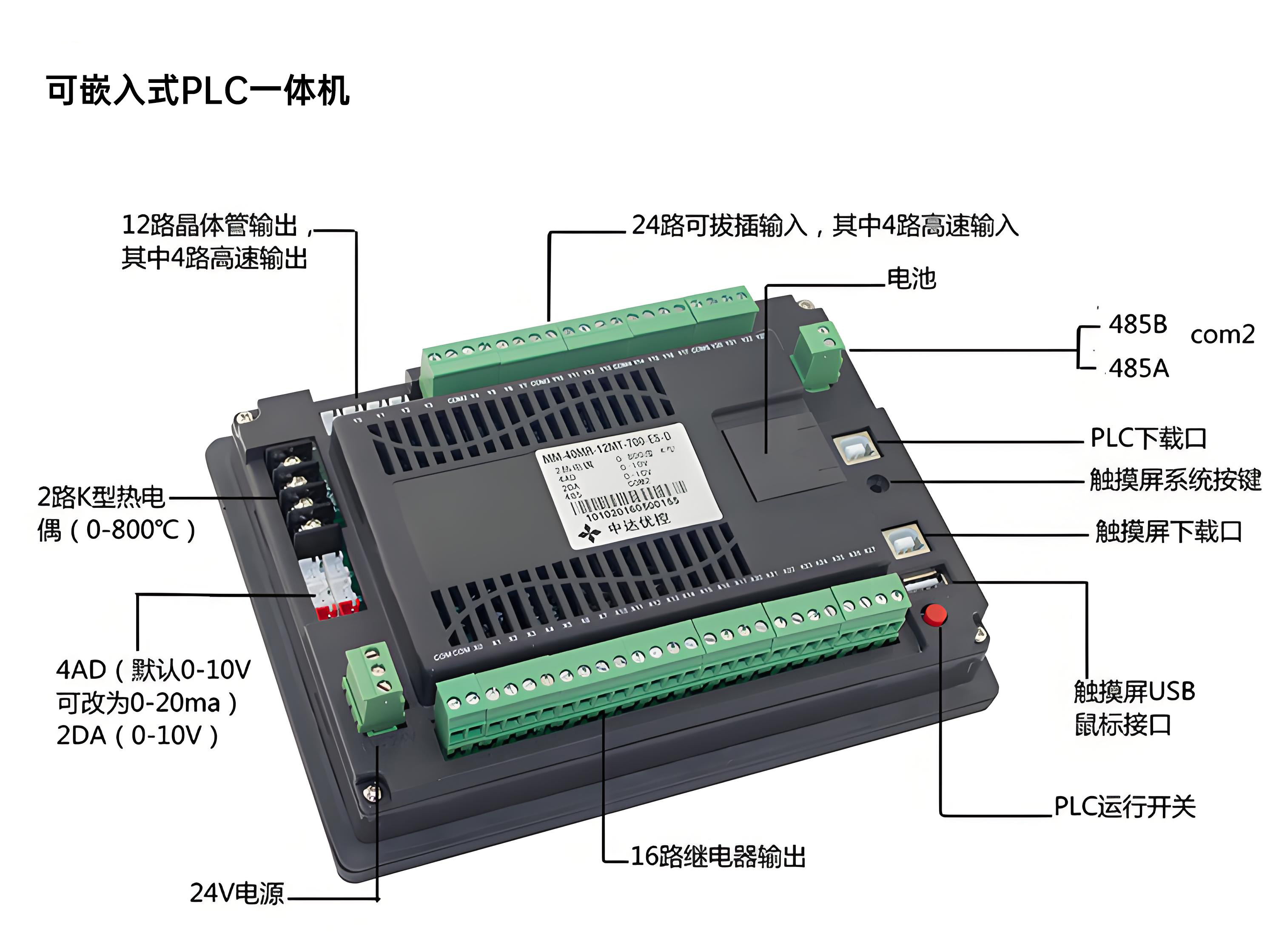 可嵌入式PLC人机交互面板-1.jpg