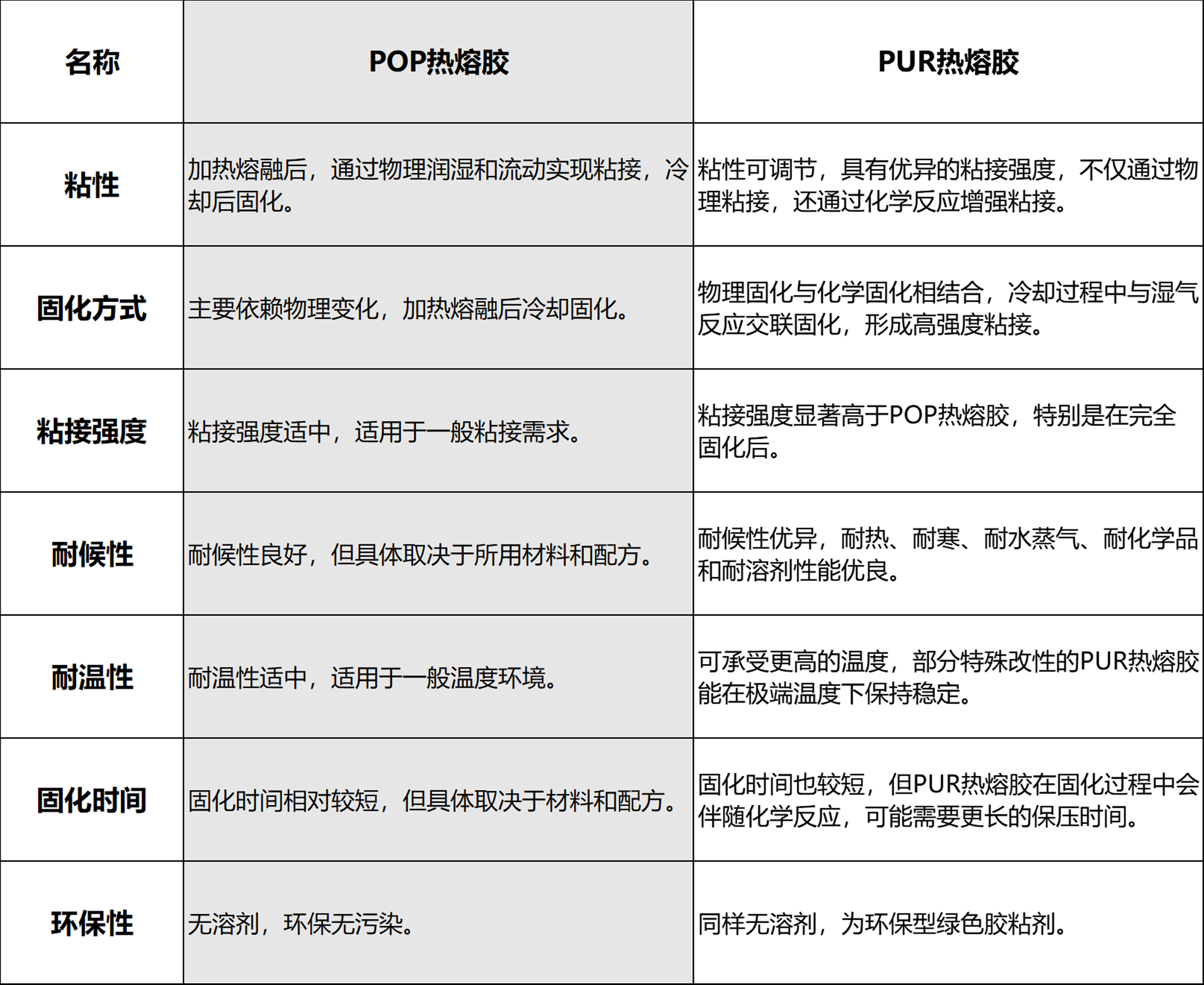 图表2.png