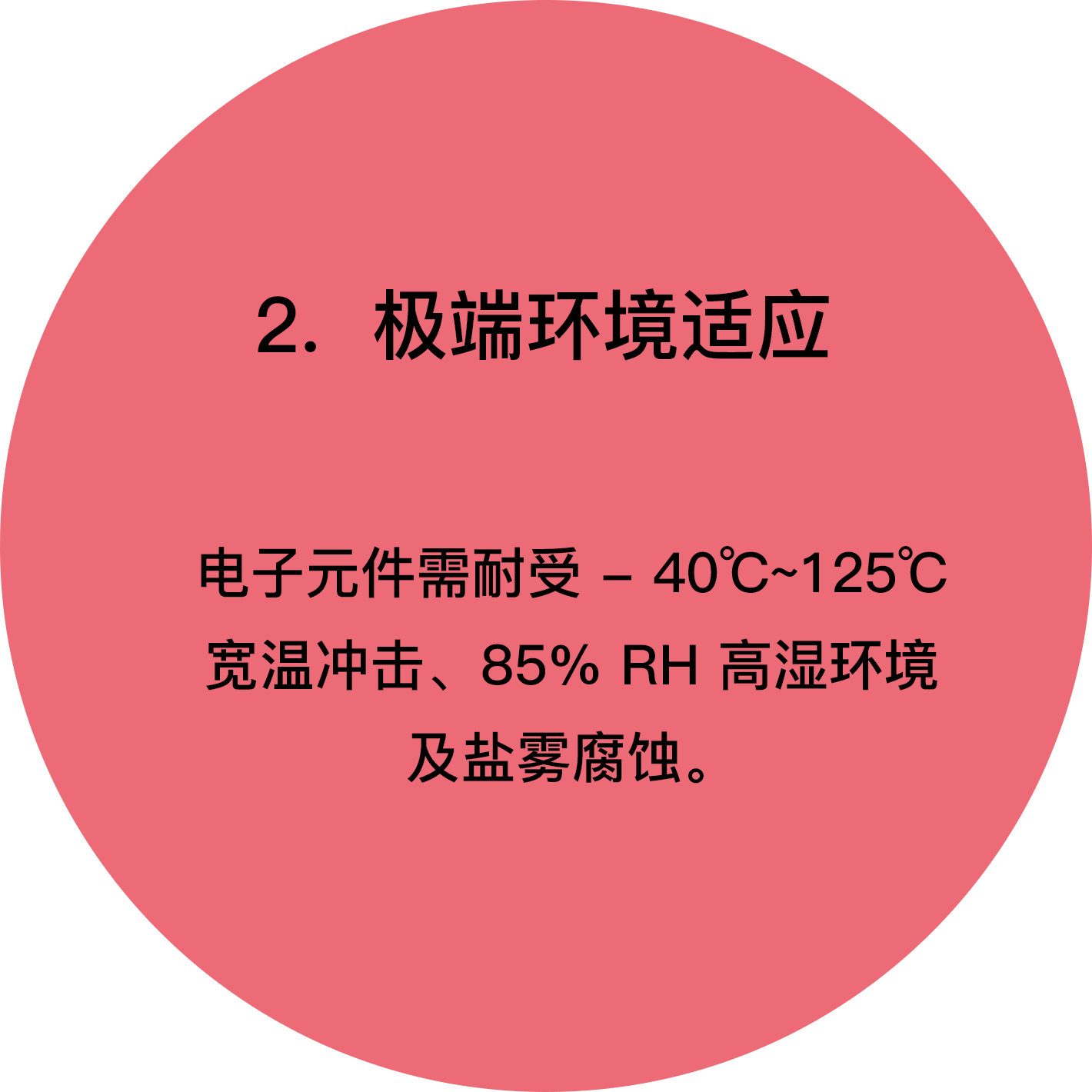 电子元件需耐受 - 40℃~125℃ 宽温冲击、85% RH 高湿环境 及盐雾腐蚀。.png