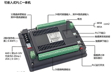 可嵌入式PLC人机交互面板用胶解决方案