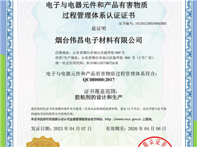 烟台伟昌HSPM证书